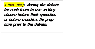 Text Box: 4 min. prep. during the debate for each team to use as they choose before their speeches or before crossfire. No prep time prior to the debate.